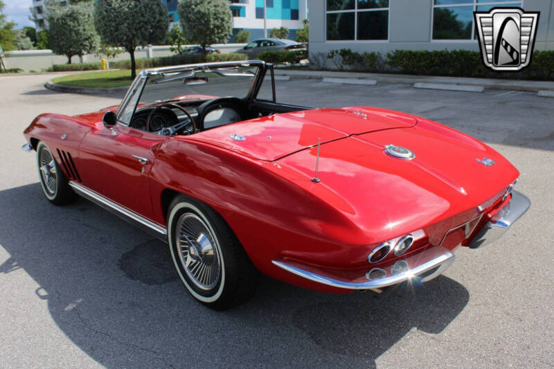 1966 Chevrolet Corvette
