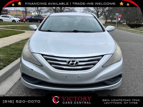 2014 Hyundai Sonata GLS