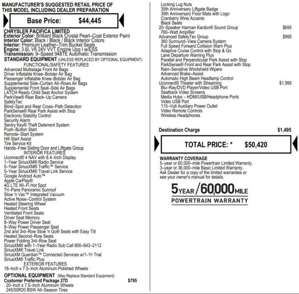 2020 Chrysler Pacifica Limited 35th Anniversary