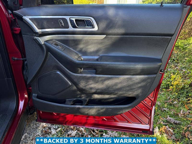 2015 Ford Explorer XLT