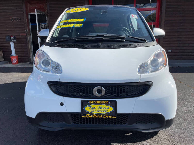 2015 Smart fortwo