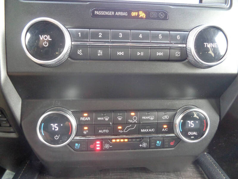 2019 Ford Expedition MAX Limited