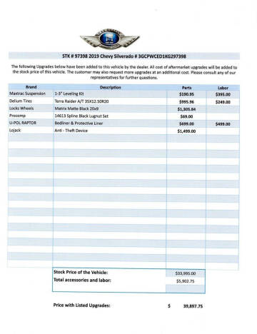 2019 Chevrolet Silverado 1500