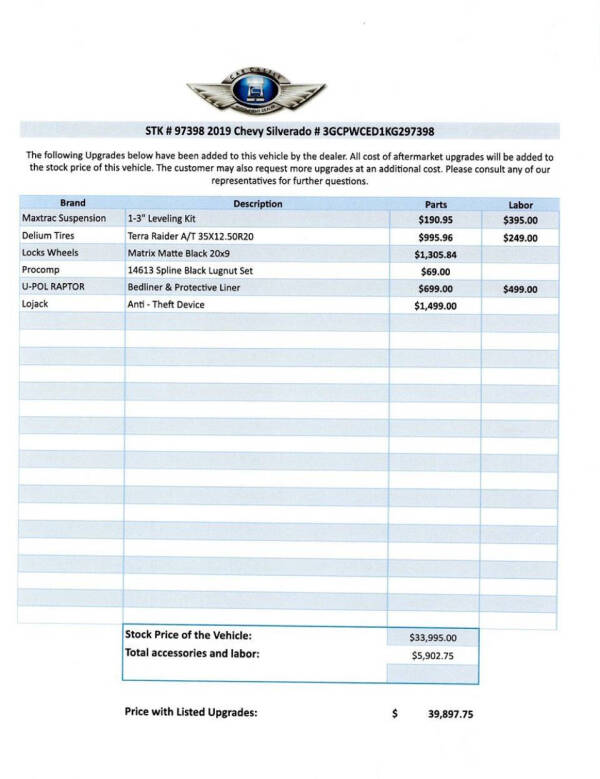 2019 Chevrolet Silverado 1500