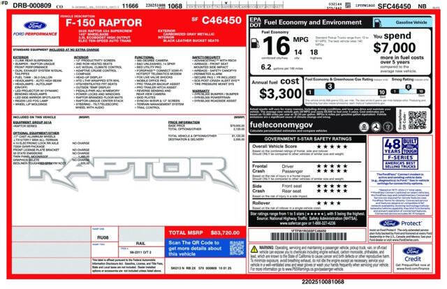 2025 Ford F-150 Raptor