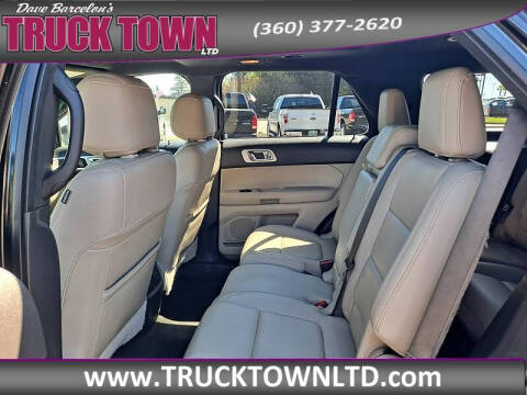 2014 Ford Explorer Limited