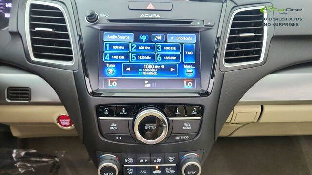 2017 Acura RDX