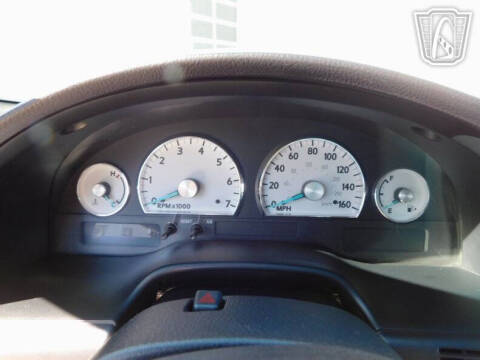 2005 Ford Thunderbird Deluxe