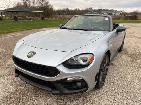 2018 FIAT 124 Spider Abarth