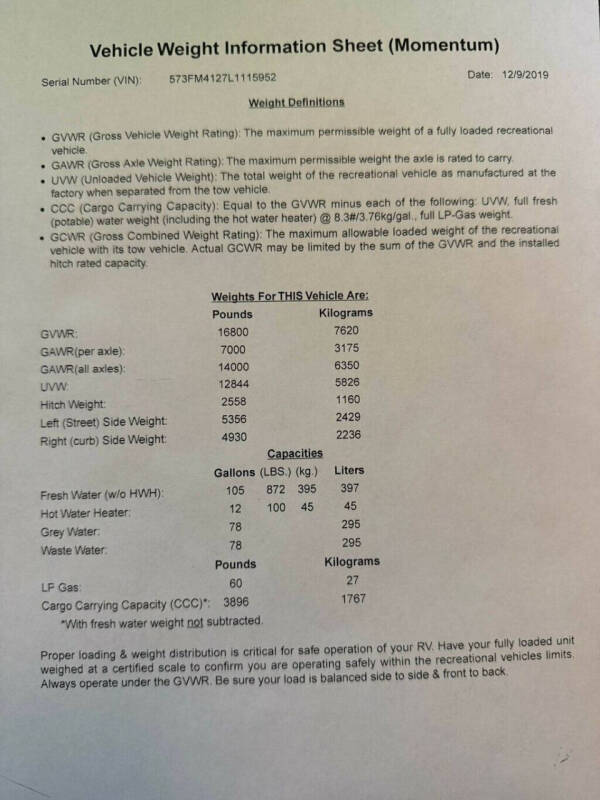 2020 Grand Design RV Momentum