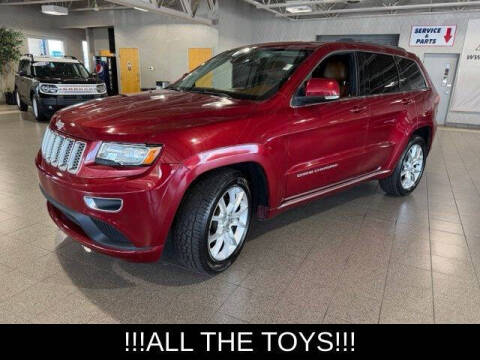 2015 Jeep Grand Cherokee Summit