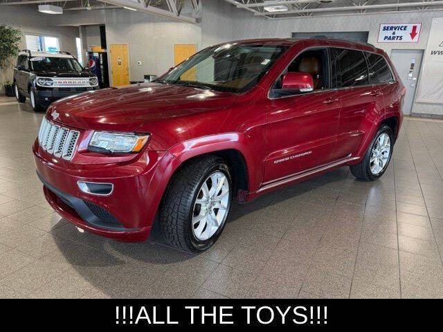2015 Jeep Grand Cherokee Summit