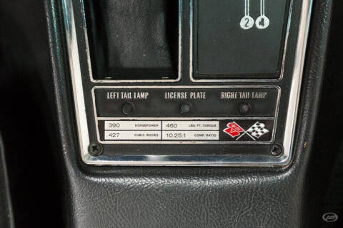 1969 Chevrolet Corvette