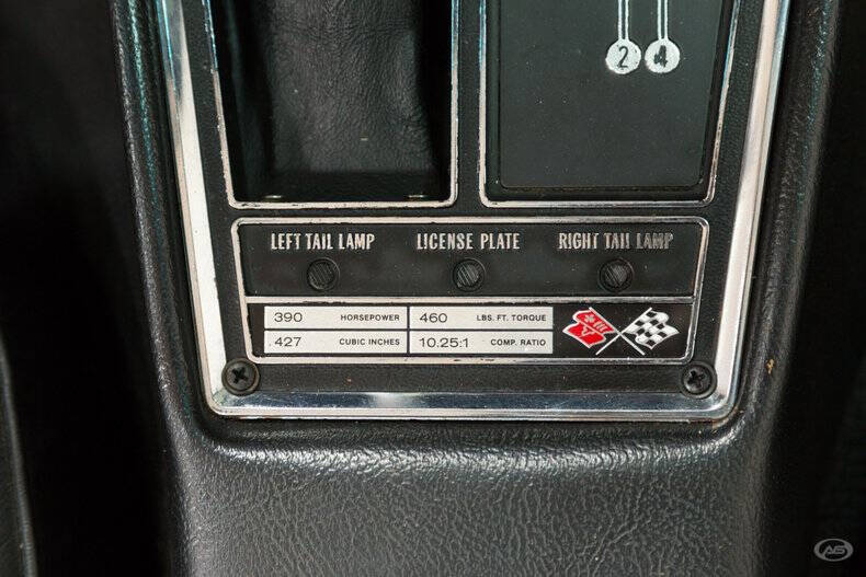 1969 Chevrolet Corvette