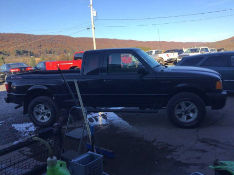 2004 Ford Ranger Edge