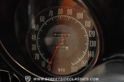 1969 Chevrolet Corvette