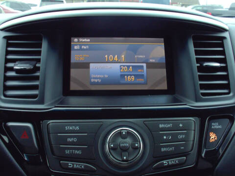 2015 Nissan Pathfinder