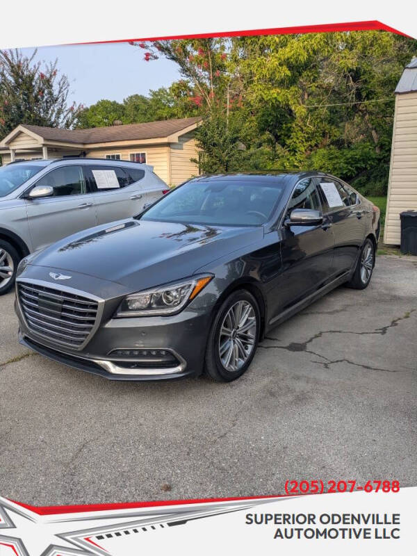 2018 Genesis G80 3.8
