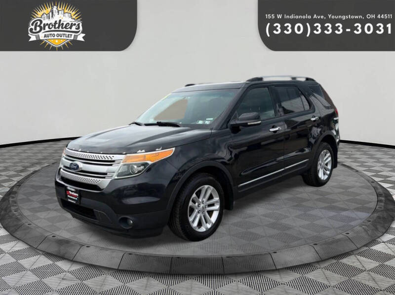 2015 Ford Explorer XLT