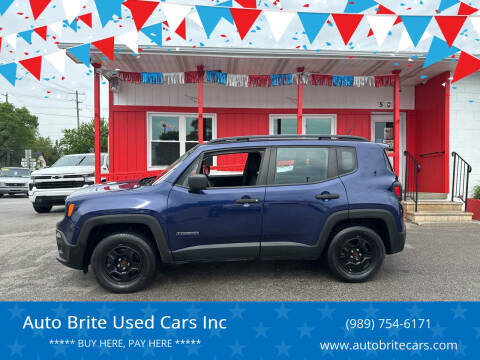 2016 Jeep Renegade Sport