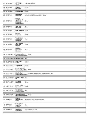 1977 Lincoln Continental