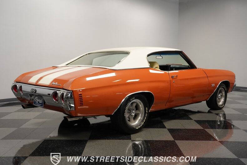 1971 Chevrolet Chevelle
