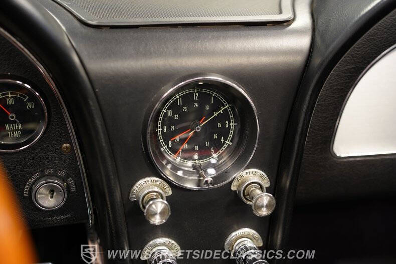 1965 Chevrolet Corvette