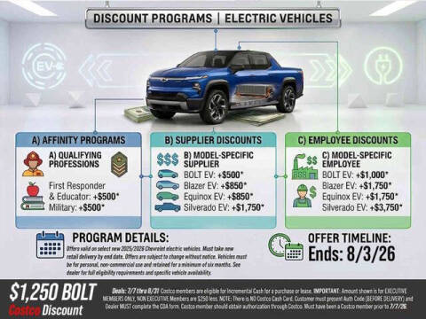 2027 Chevrolet Bolt RS