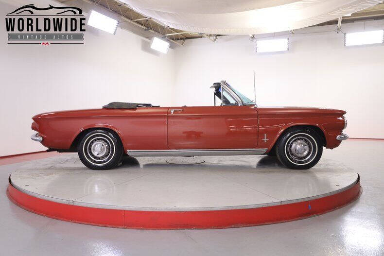 1963 Chevrolet Corvair