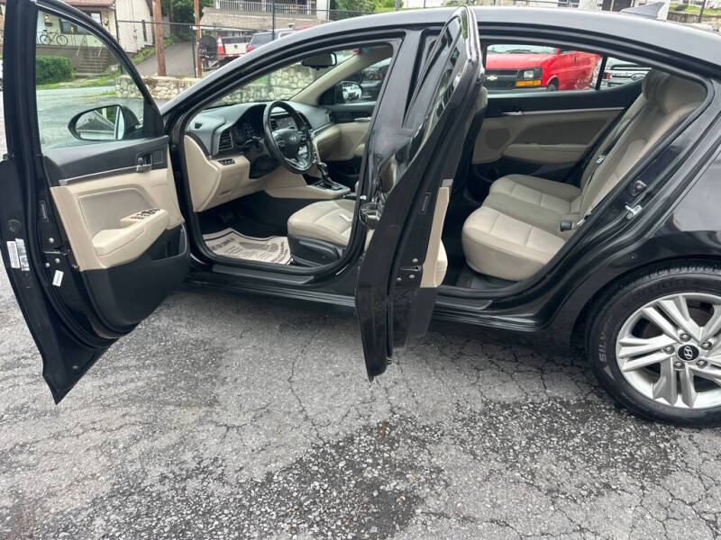 2020 Hyundai Elantra