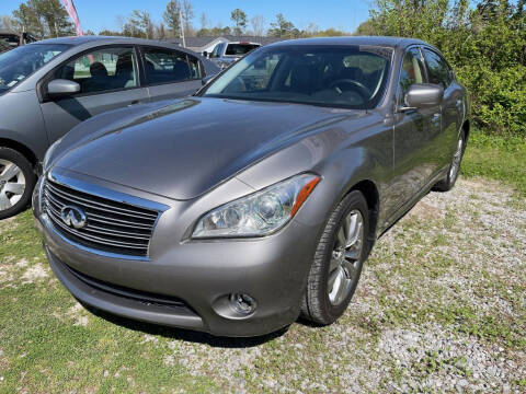 2013 Infiniti M37 for sale at Topline Auto Brokers in Rossville GA