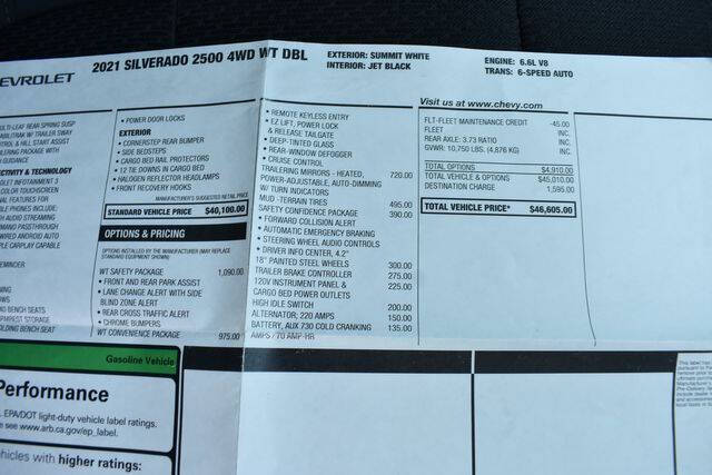2021 Chevrolet Silverado 2500HD