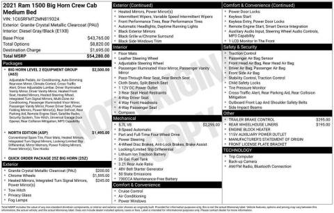 2021 RAM 1500