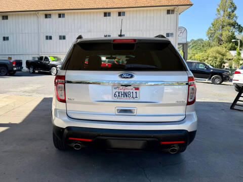 2013 Ford Explorer XLT