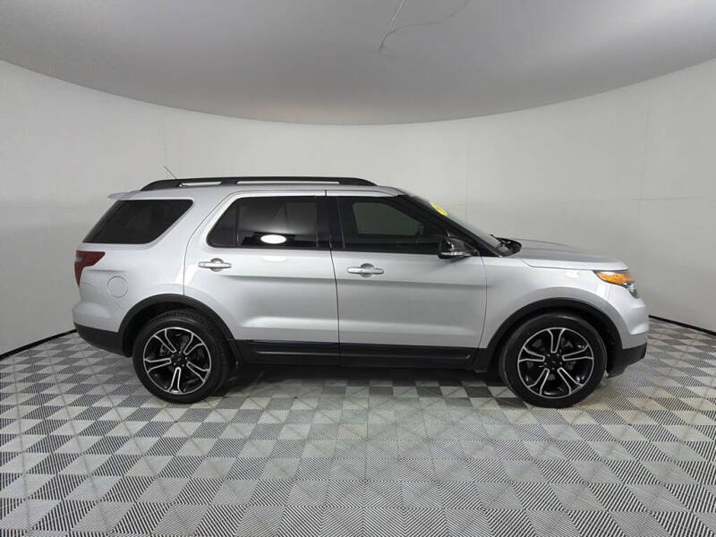 2015 Ford Explorer Sport