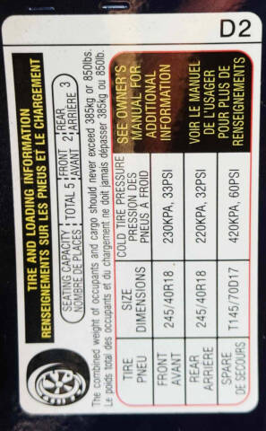 2018 Subaru WRX Premium