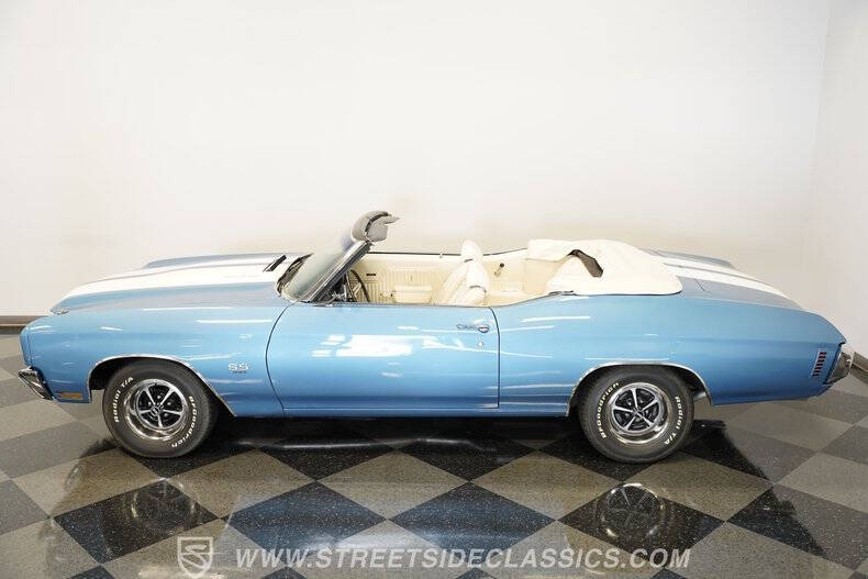 1970 Chevrolet Chevelle