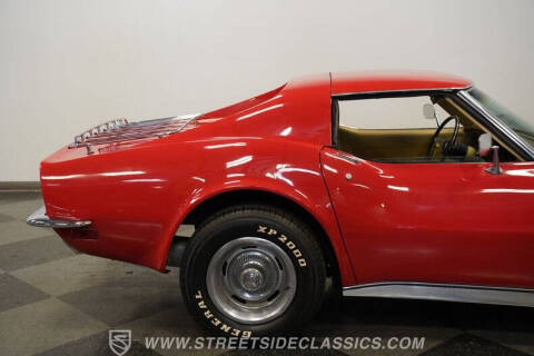 1970 Chevrolet Corvette