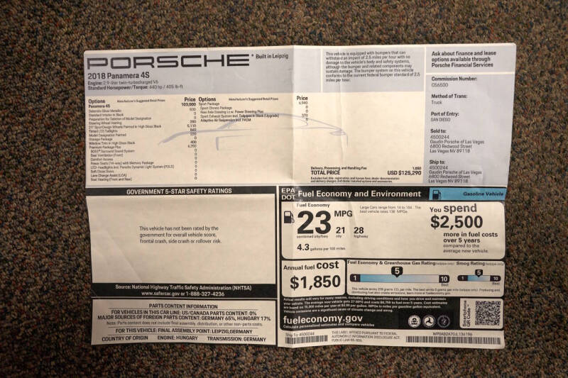 2018 Porsche Panamera 4S