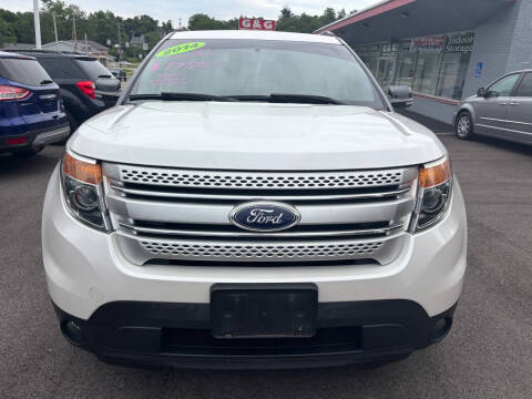 2014 Ford Explorer XLT