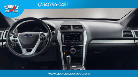 2015 Ford Explorer Sport