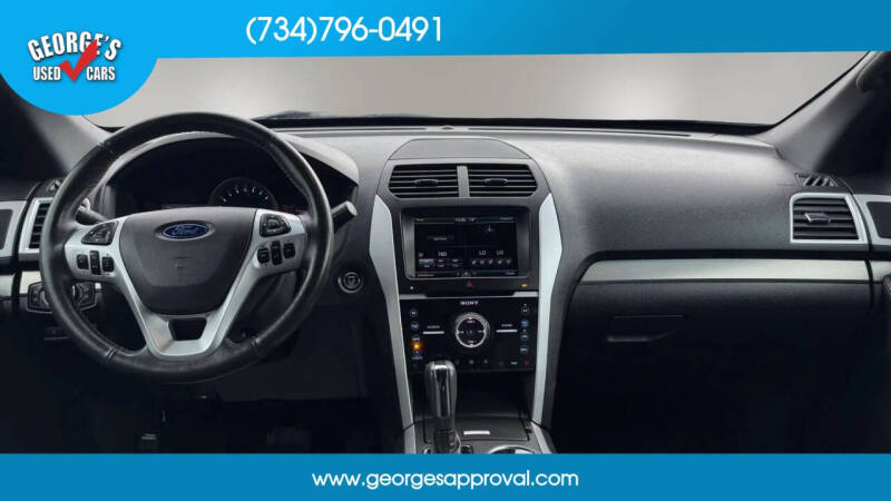 2015 Ford Explorer Sport