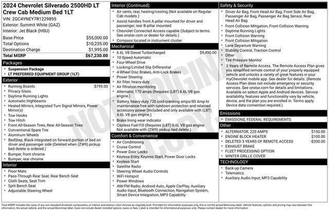 2024 Chevrolet Silverado 2500HD