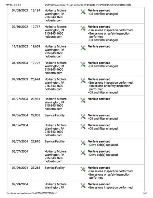 1996 Porsche 911 Carrera