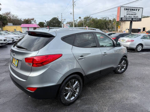 2015 Hyundai Tucson SE