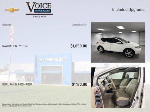 2009 Nissan Murano LE