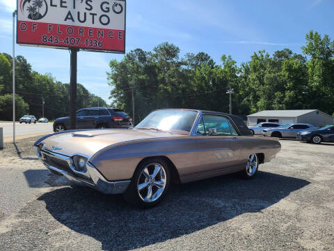 1963 Ford Thunderbird