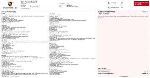 2015 Porsche Macan S