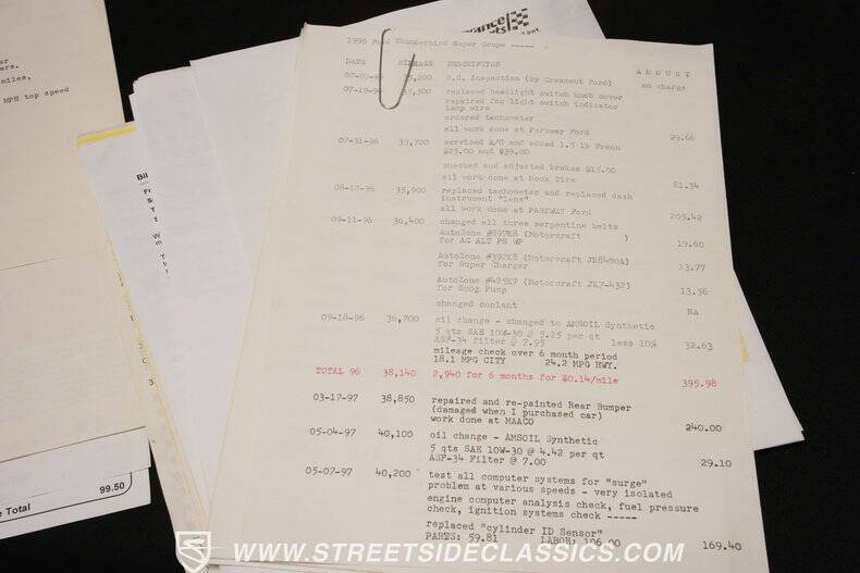 1990 Ford Thunderbird SC