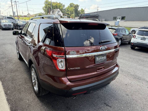 2015 Ford Explorer Limited
